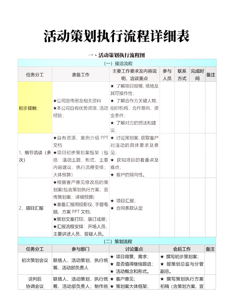 在南京亮室文化传播的业务中,经常会遇到关于会展服务费用如何入账的问题。今天我们就来探讨一下,会展服务费应计入哪个会计科目。