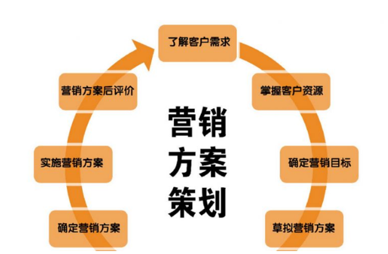 厦门出入境检验检疫局国际旅行卫生保健中心,守护你我健康出行