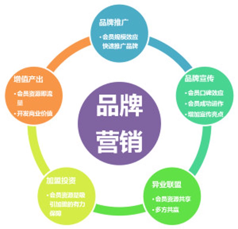 厦门出入境检验检疫局国际旅行卫生保健中心——您的健康出行保障